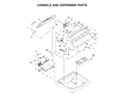Whirlpool WTW8500DR1 console and dispenser parts diagram