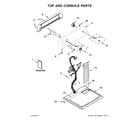 Amana 4KNED4605FW0 top and console parts diagram