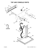 Top and console parts