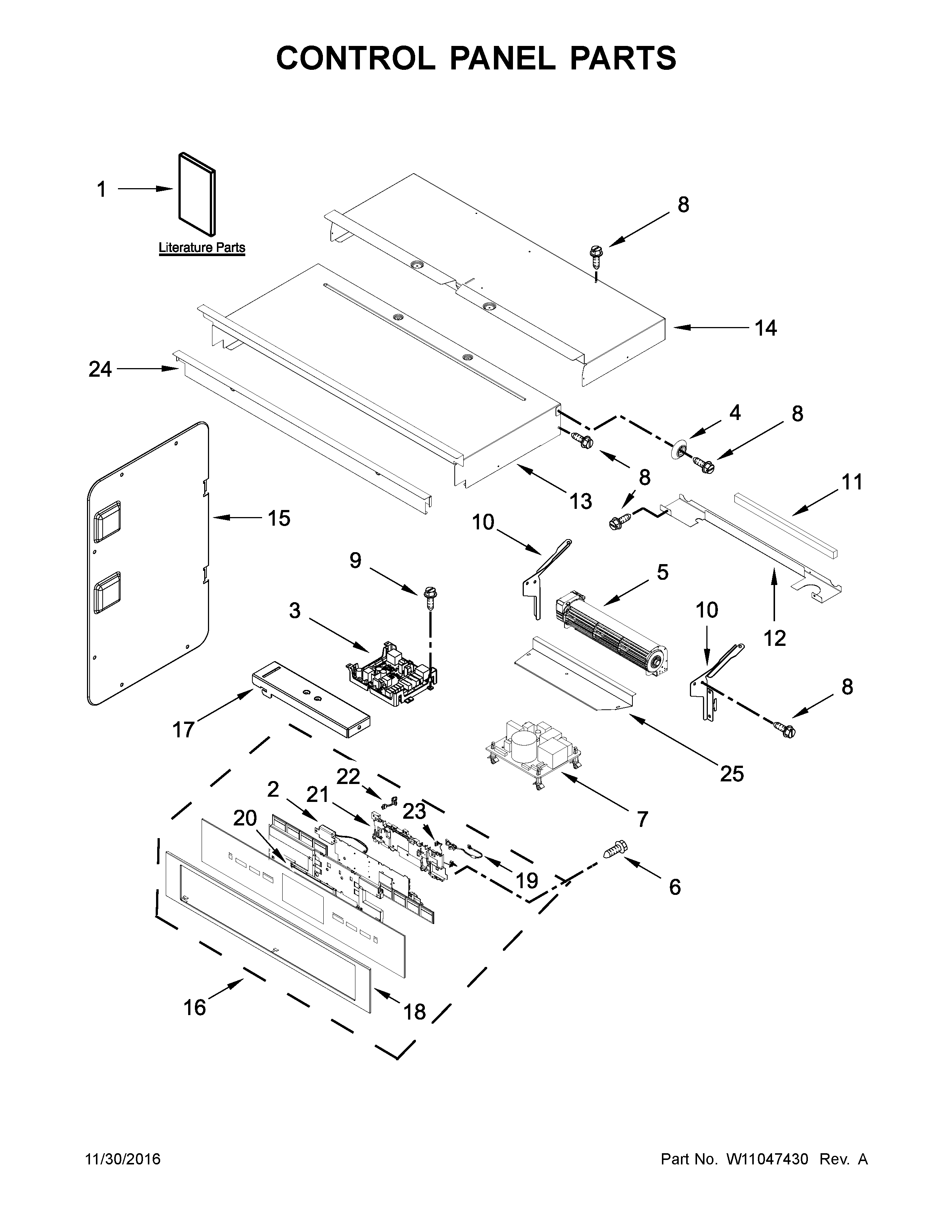 Control panel parts