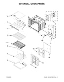 Internal oven parts