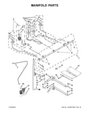 Manifold parts