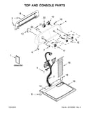 Top and console parts