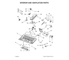 KitchenAid KMHC319EBS0 interior and ventilation parts diagram