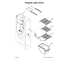 Amana ASI2275FRB00 freezer liner parts diagram