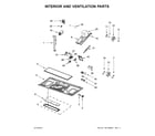 Maytag MMV5219FB0 interior and ventilation parts diagram