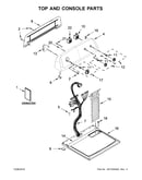 Top and console parts