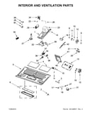 Interior and ventilation parts