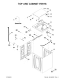 Top and cabinet parts