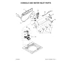 Crosley CAW11544EW2 console and water inlet parts diagram