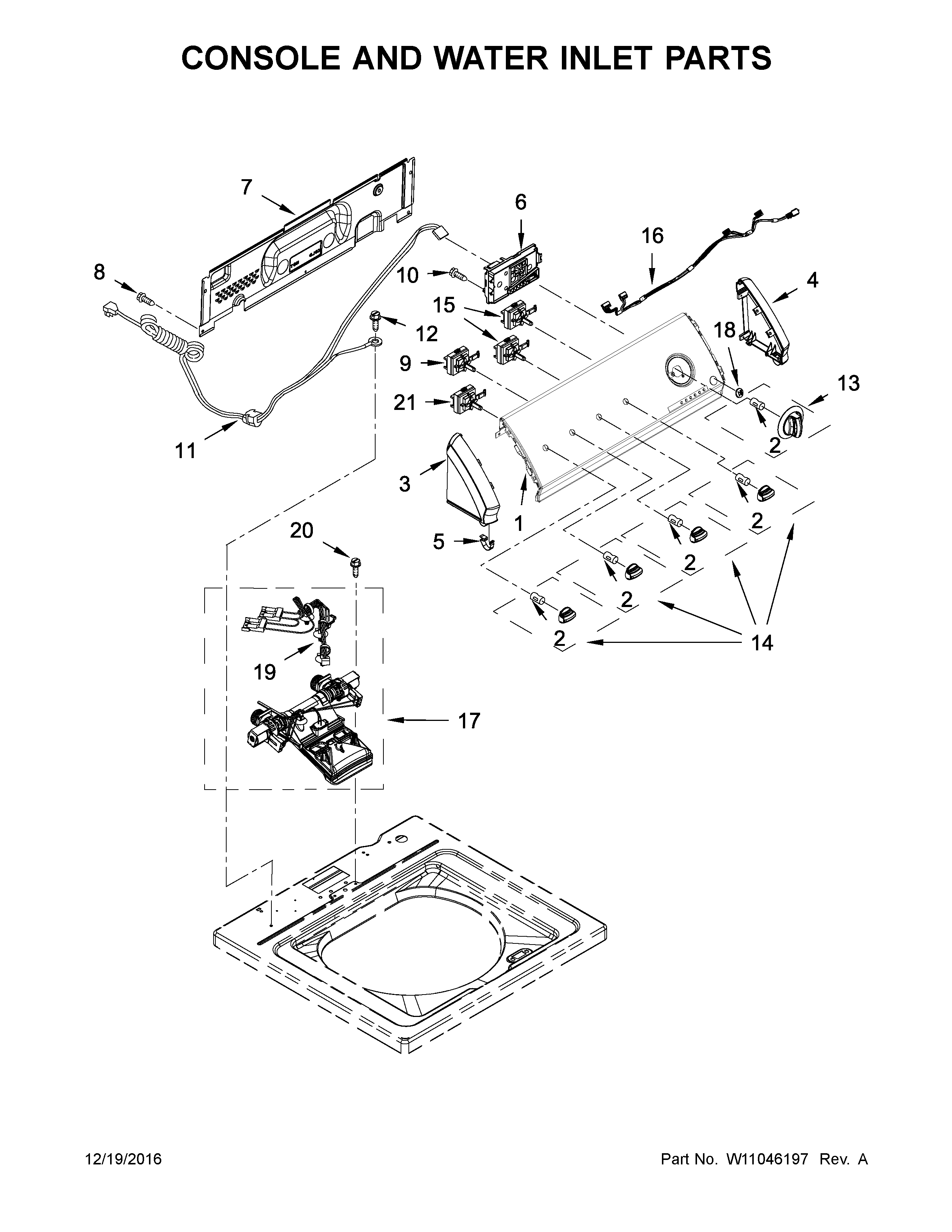Console and water inlet parts