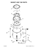 Basket and tub parts
