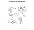 Whirlpool WRF535SWHZ00 freezer liner and icemaker parts diagram