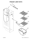 Freezer liner parts