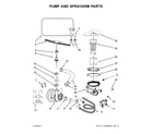 Whirlpool UDT518SAFP0 pump and sprayarm parts diagram