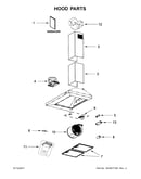 Hood parts