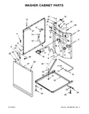 Washer cabinet parts