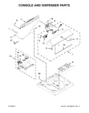 Console and dispenser parts