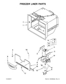 Freezer liner parts
