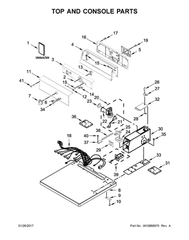 Top and console parts