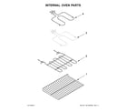 Ikea IES900DS03 internal oven parts diagram