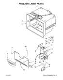 Freezer liner parts