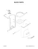 Block parts