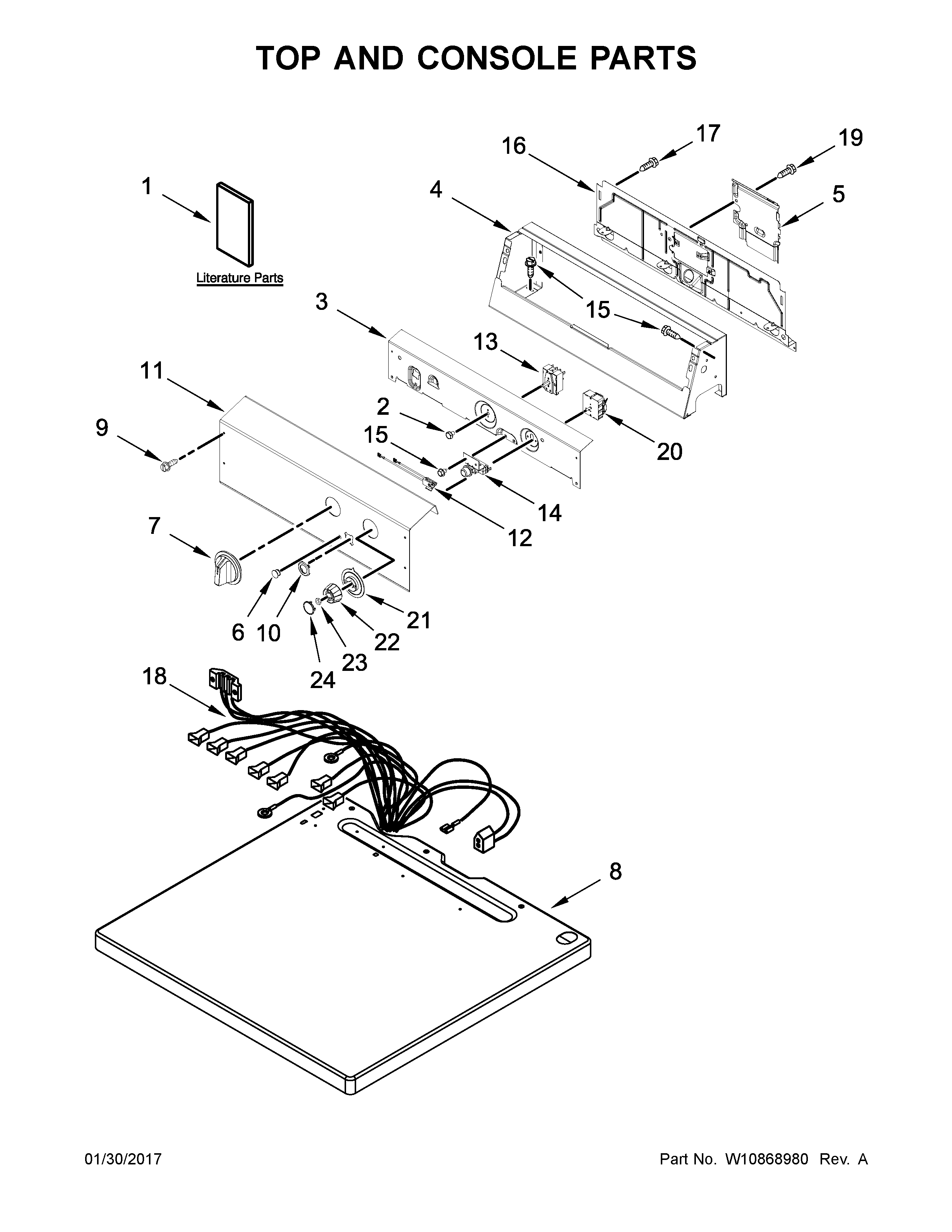 Top and console parts