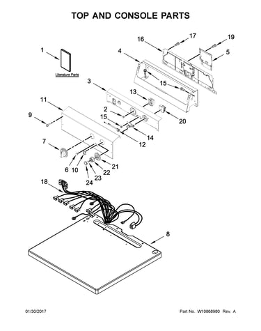 Top and console parts