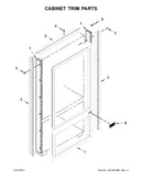 Cabinet trim parts