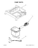 Pump parts