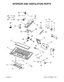 Interior and ventilation parts