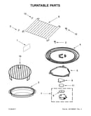 Turntable parts