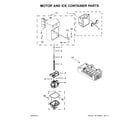 Whirlpool WRS970CIDM01 motor and ice container parts diagram