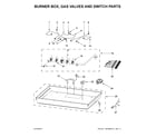 Jenn-Air JGC2536EB00 burner box, gas valves and switch parts diagram