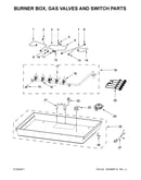 Burner box, gas valves and switch parts