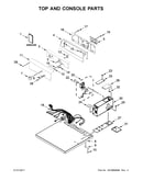Top and console parts