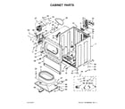 Maytag MDE20CSAZW0 cabinet parts diagram