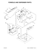 Console and dispenser parts