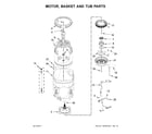 Maytag MVWB766FW0 motor, basket and tub parts diagram
