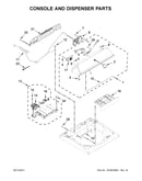 Console and dispenser parts