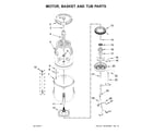 Maytag MVWB765FW0 motor, basket and tub parts diagram
