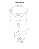 Pump parts