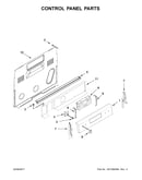 Control panel parts