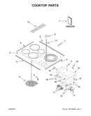 Cooktop parts