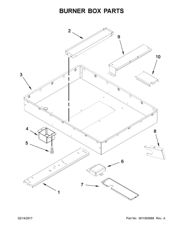 Burner box parts