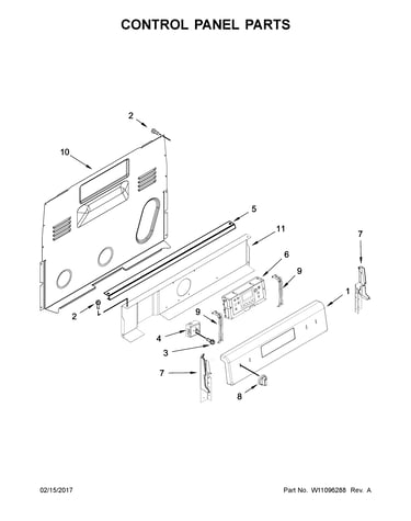 Control panel parts