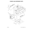 Whirlpool WTW7300DW0 console and dispenser parts diagram