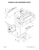 Console and dispenser parts