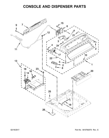 Console and dispenser parts